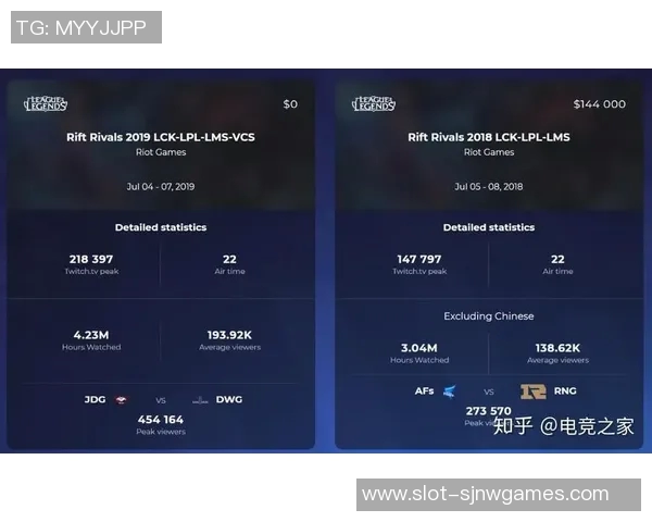 esports最新数据洲际赛中JDG战队节奏掌控能力分析与表现评估
