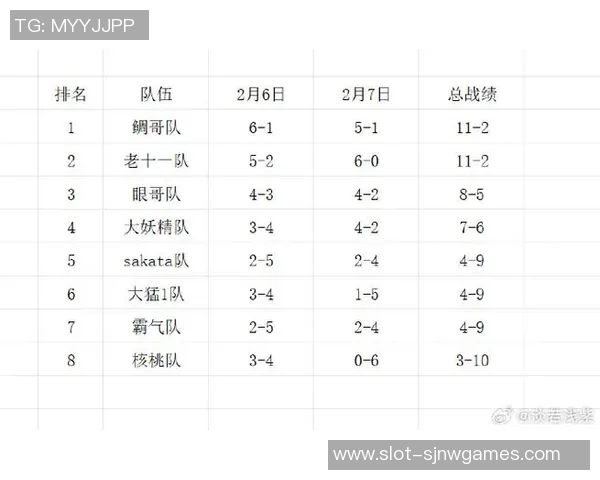 权威发布DOTA2战术实力榜单揭示顶尖战队最新排名与战术趋势